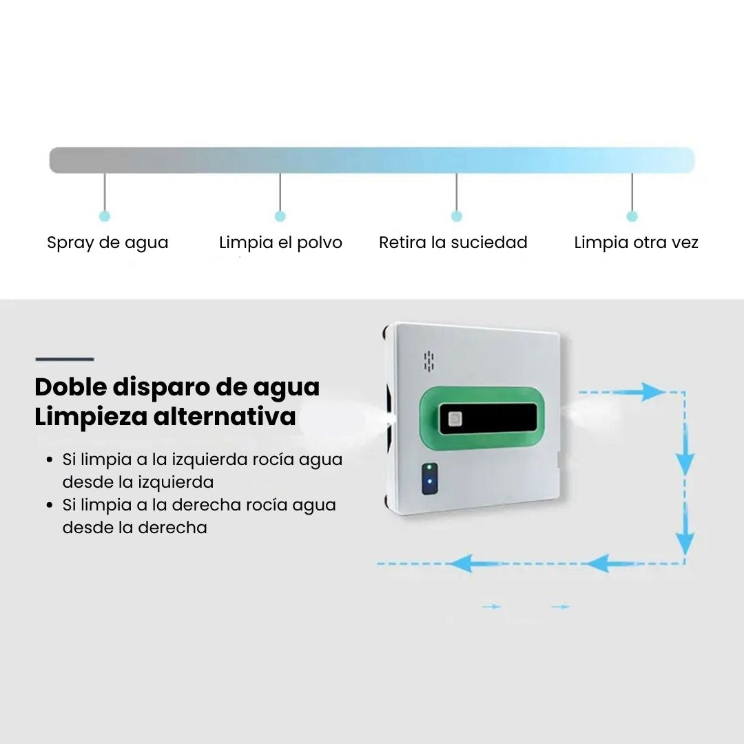 Robot limpiacristales Modelo V10