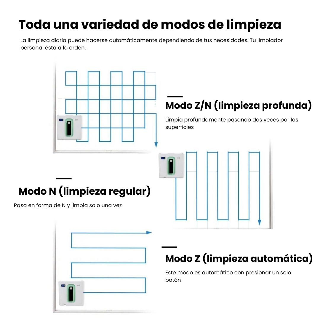 Robot limpiacristales Modelo V10