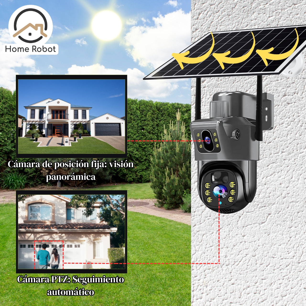 Cámara de seguridad doble