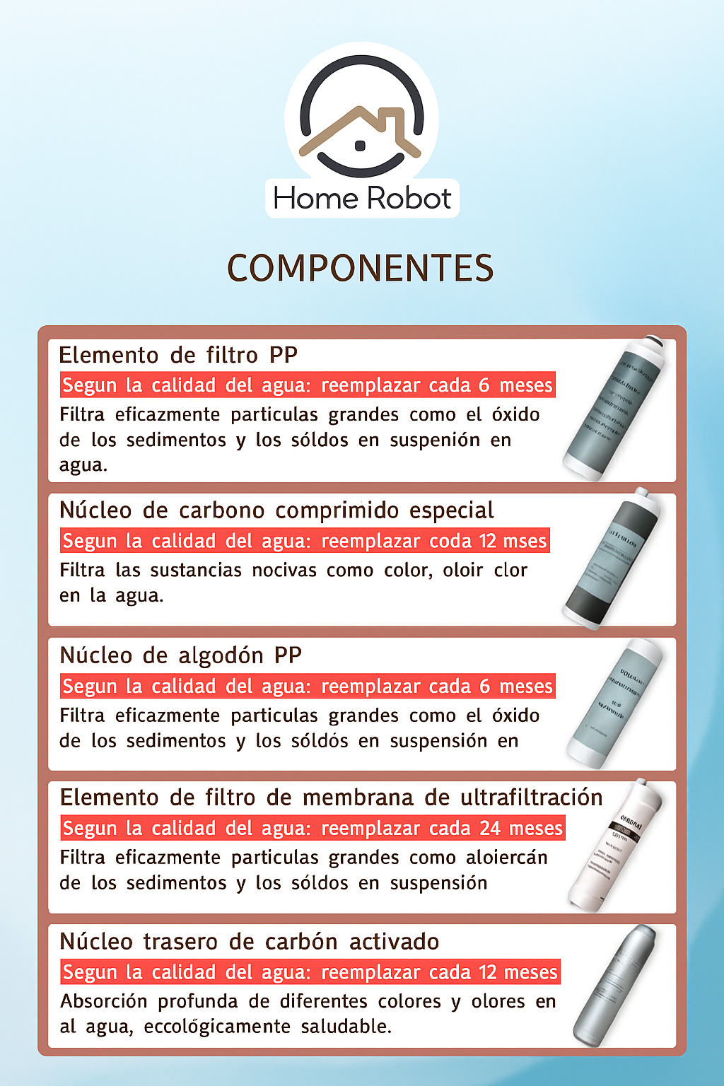 Osmosis inversa HomeRobot