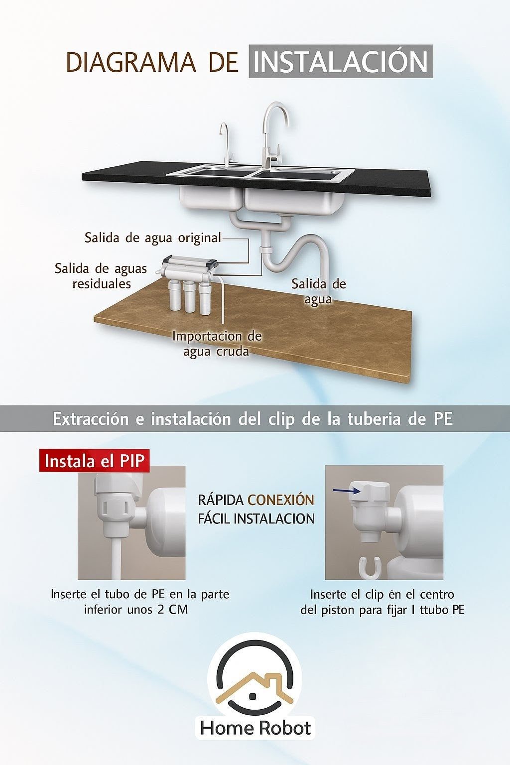 Osmosis inversa HomeRobot
