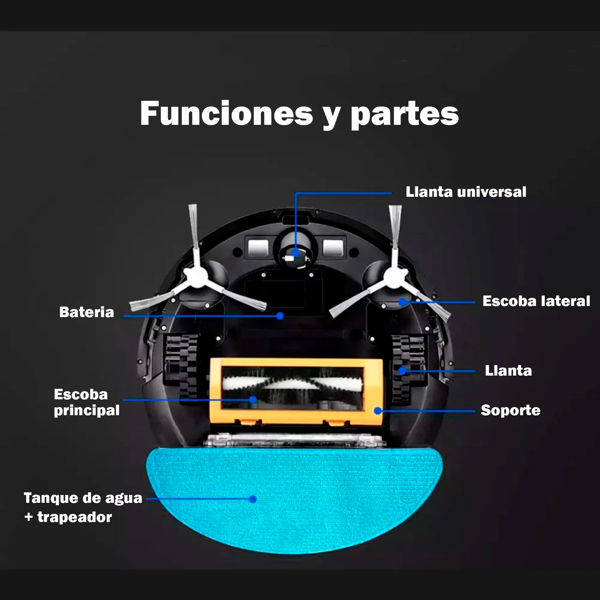 Robot Aspiradora Modelo E900 PRO con caja de Autovaciado (Exibicion)