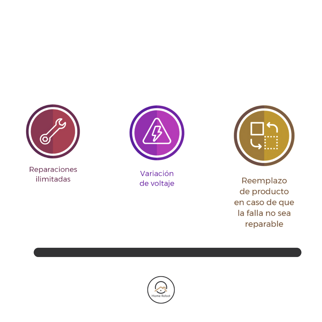 Extensión de Garantía por 3 años