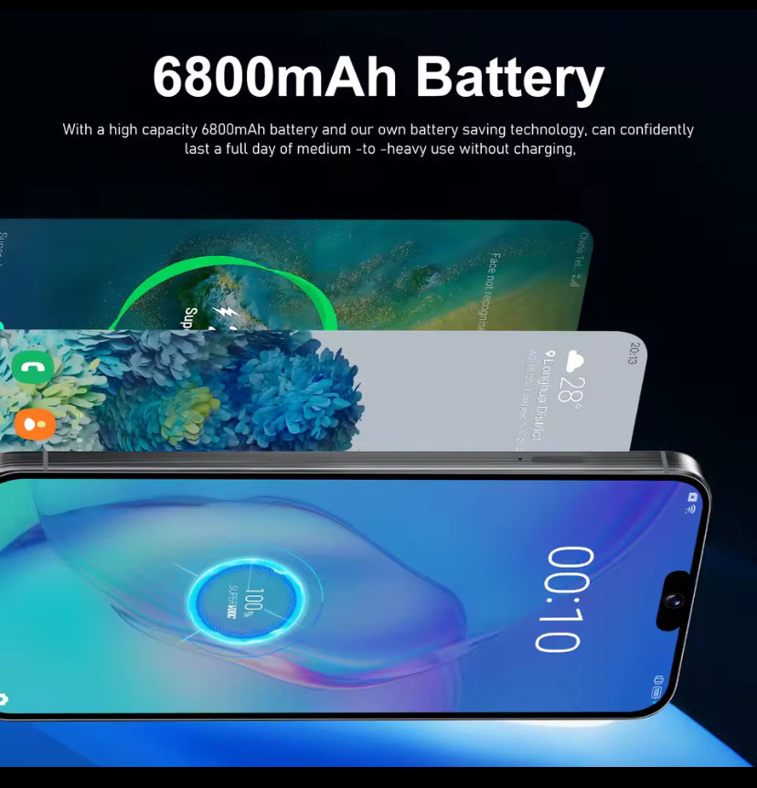 Celular I16 Pro Max