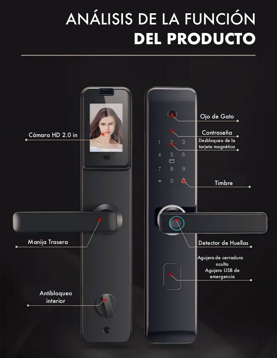 Cerradura inteligente con video